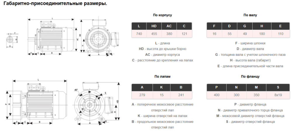 АИР180М4 2081.jpg