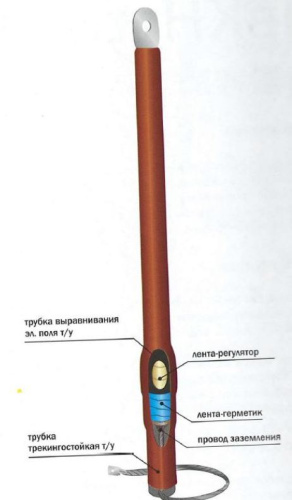ПКВтОнг-(35-50)-10 Муфта концевая с болтовыми наконечниками фото 2