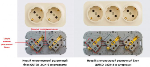 Legrand Quteo - Розетка 2х2P моноблок, с предварительным подключением (Слоновая кость) Открытая установка фото 2