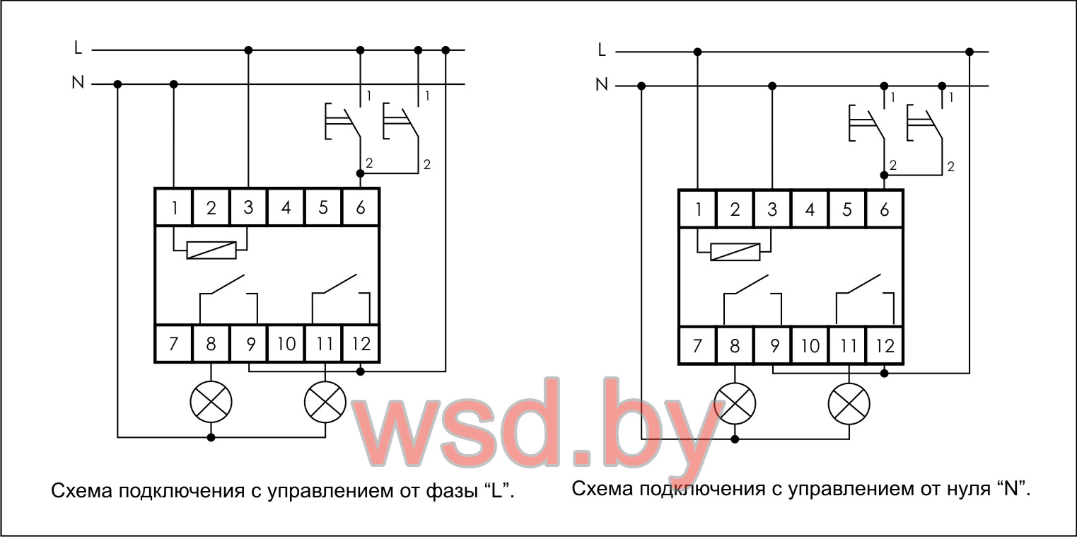 BIS-414i Установка на DIN-рейку, управление двумя нагрузками, для нагрузки с большим пусковым током (160А/20мс) 100-265В AC 2x16A 2NO IP20. Фото N2