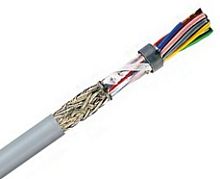 Кабель контрольный ELITRONIC-CY LiYCY 3x1,0 гибкий, экранированный, для передачи сигналов и данных, согласно норм UL/CSA, TKD Kabel Gmbh - лучшая цена и качество, официальные поставки от ТелКомТрэйд