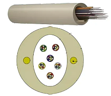 КСО-Вннг(А) LS-В