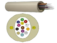 КСО-Вннг(А)-НF-B
