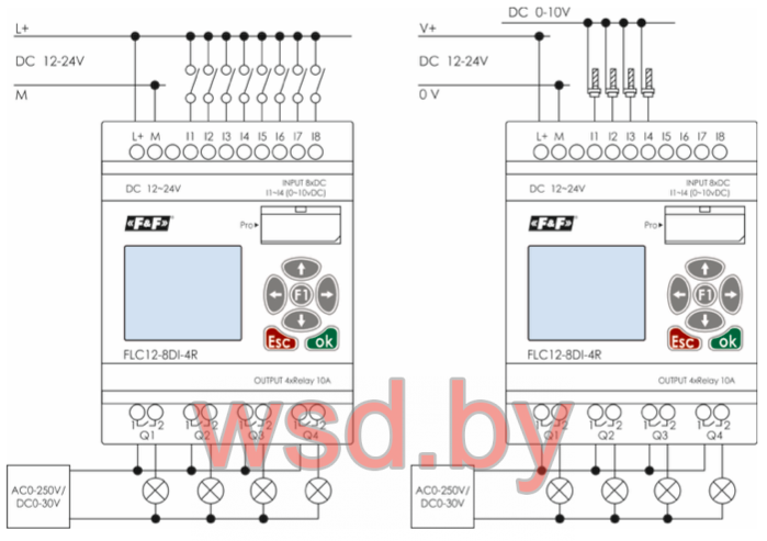 FLC12-8DI-4R Контроллер логический программируемый, LCD 4x16 led light, HMI, 8 DI, 4AI, 4DO, PWM, RTC, 4 модуля, монтаж на DIN-рейку. Фото N2