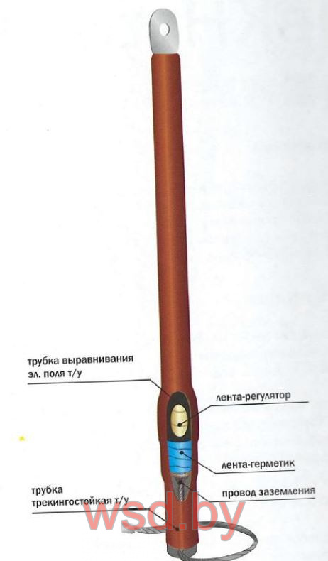 ПКВтО-(150-240)-10 Муфта концевая с болтовыми наконечниками. Фото N2