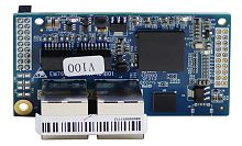 Коммуникационная плата SINEE для EM760, интерфейс ProfiNet