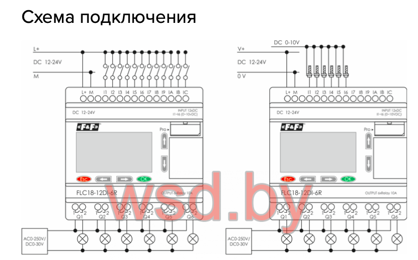 FLC18-12DI-6R ПЛК модульного исполнения, расширение до 16 доп. модулей, LCD 4x16 led light, HMI, Modbus RTU/ASCII, RS-232/RS-485, 12DI, 6AI 0-10В, 6DO PNP, PWM, RTC, 6 модулей, монтаж на DIN-рейку 12-24В DC 10A 6NO IP20. Фото N2