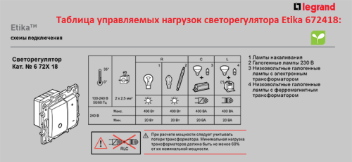 Legrand Etika - Светорегулятор с поворотной ручкой универсальный, 300Вт без нейтрали (алюминий) фото 2