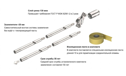 Комплект EK 219 20 ST FT заземления глубинный, безмуфтовый, L=6000мм, Ø20мм, гор. оцинк.