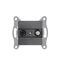 Розетка Mutlusan Rita TV-SAT, проходная, 4Дб/F разъем, дымчатый Розетка Mutlusan Rita TV-SAT, проходная, 4Дб/F разъем, дымчатый